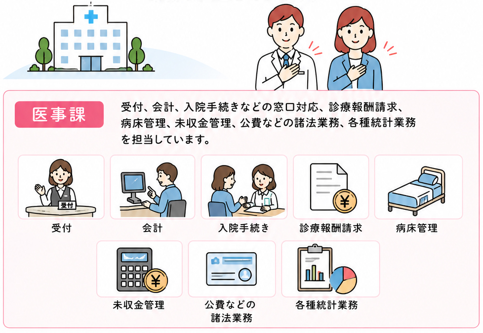 安全な医療01