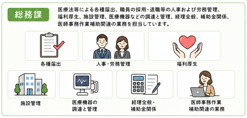 安全な医療02